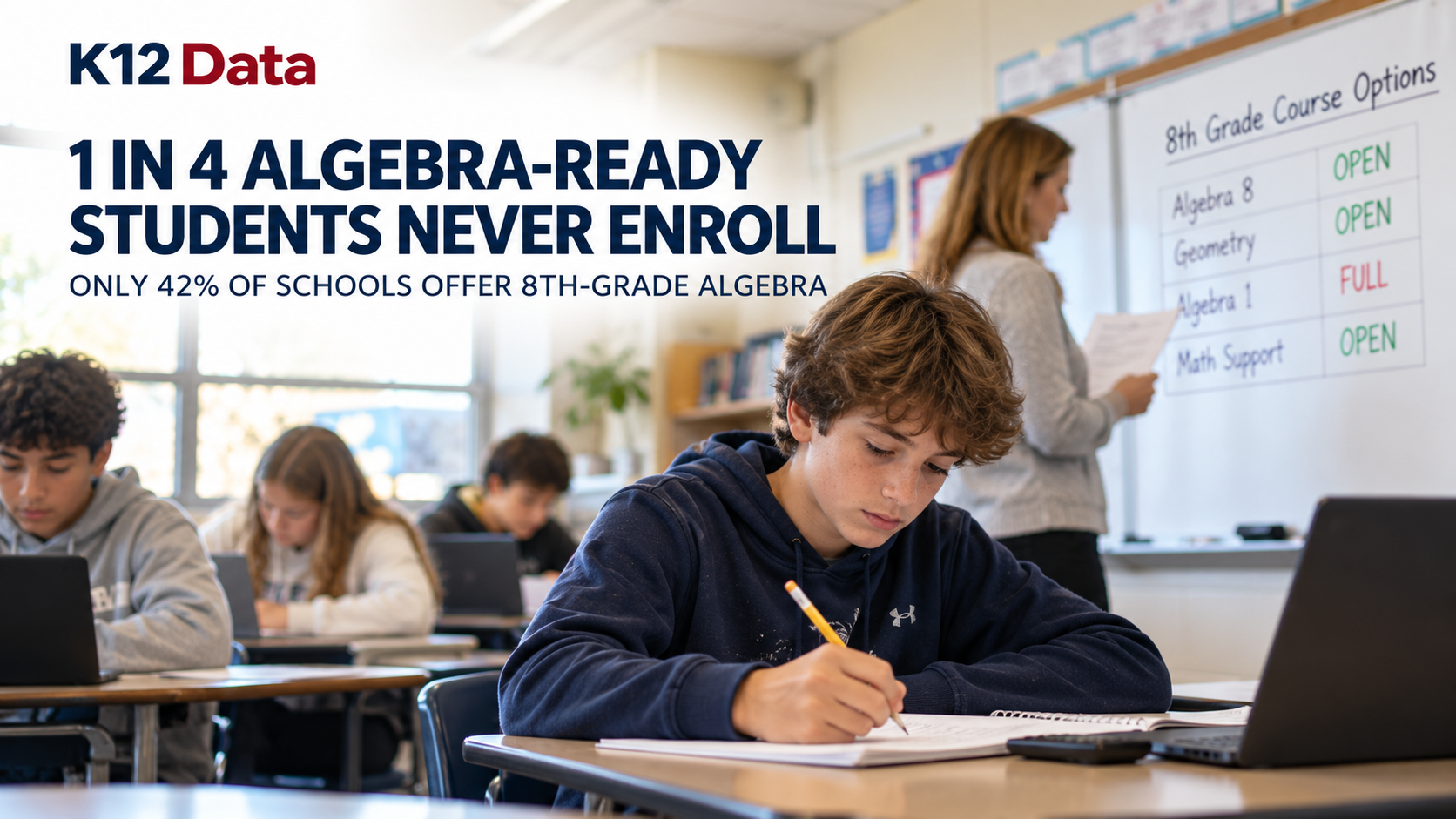 One in Four Algebra-Ready Eighth Graders Skips the Course Even When It Is Offered, and Districts Can Fix That This Spring